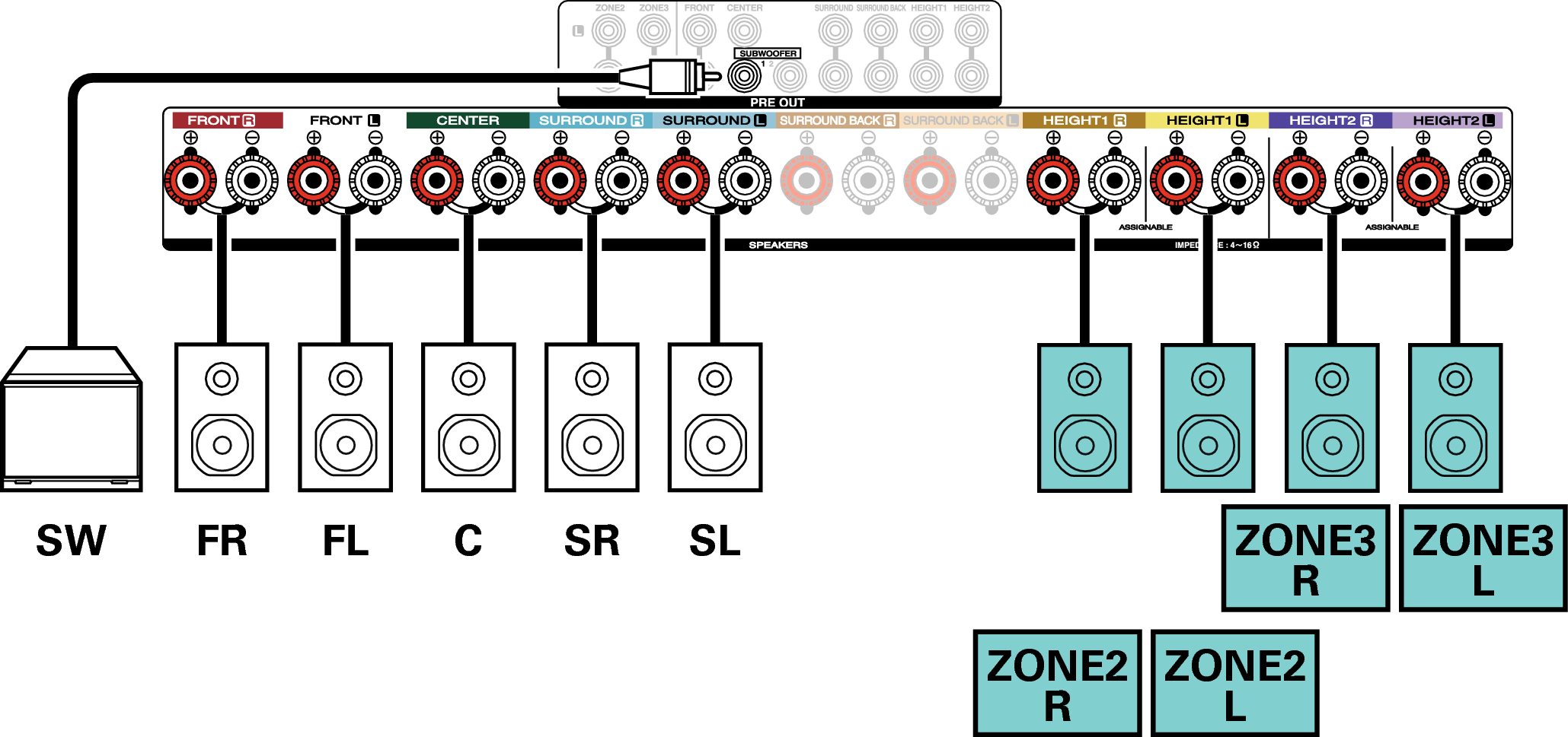 Conne SP 5.1 2ch X4E3